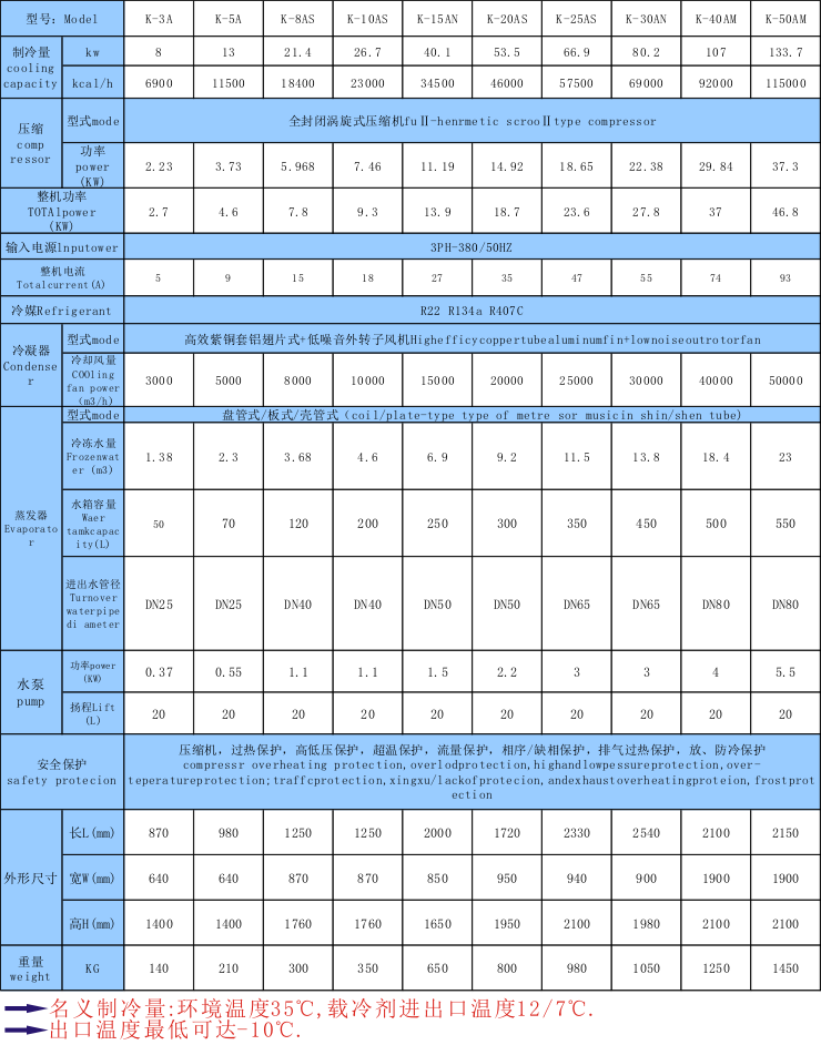 冷水循環機組