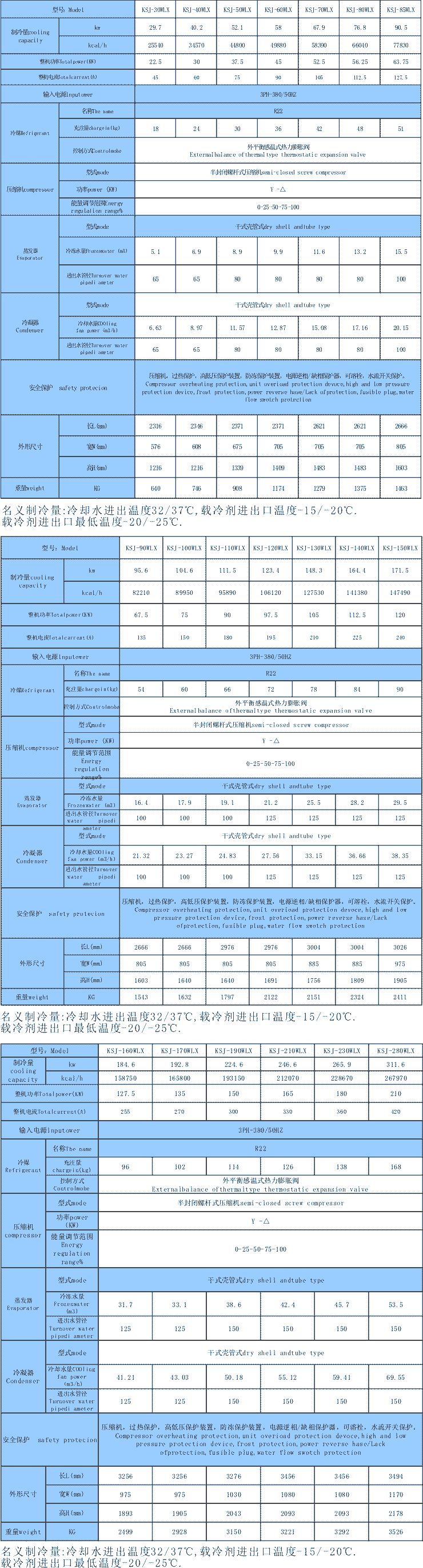 螺桿中低溫冷水機(jī)組